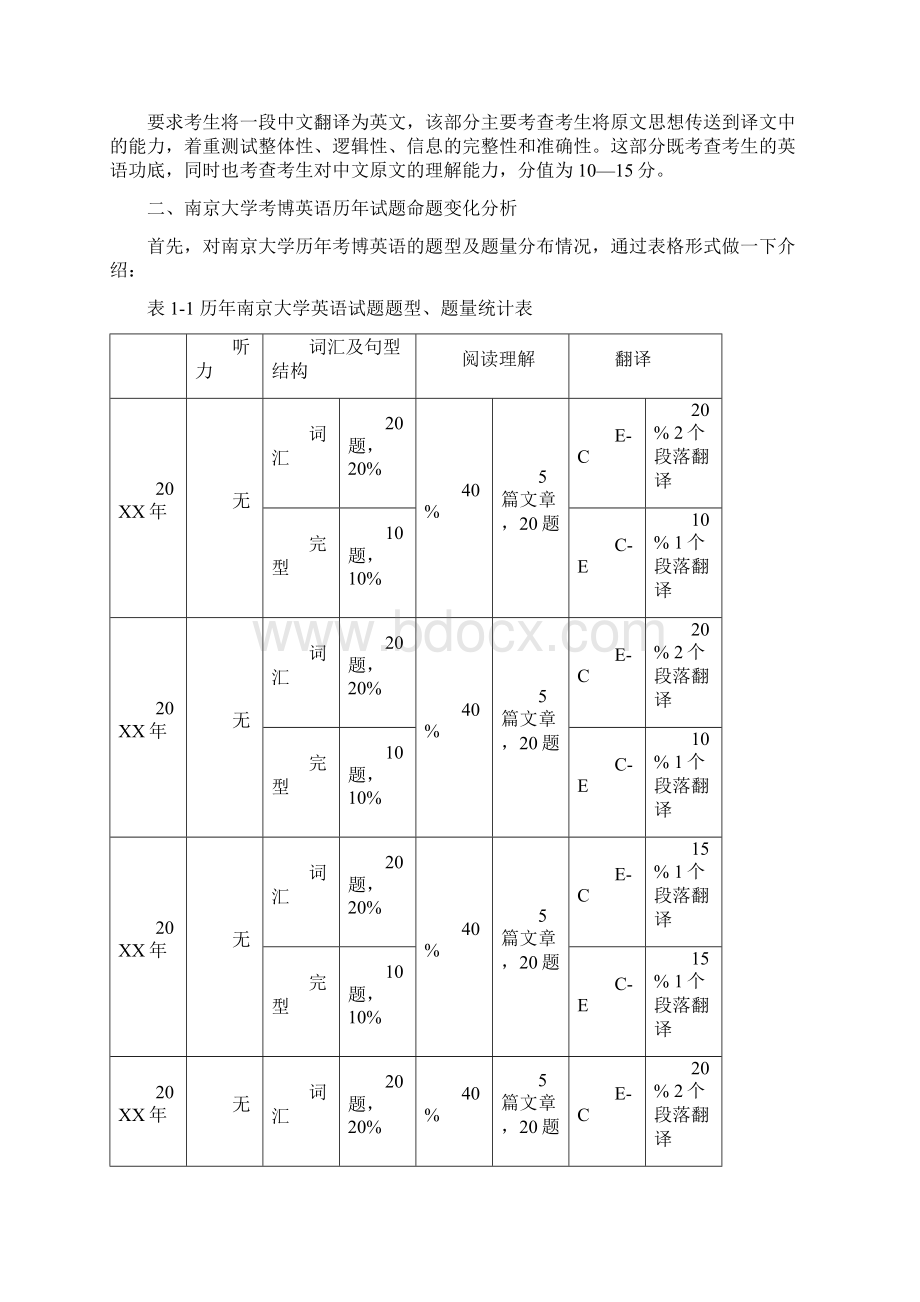 南京大学考博英语历年试题题型题量综合分析文档格式.docx_第3页