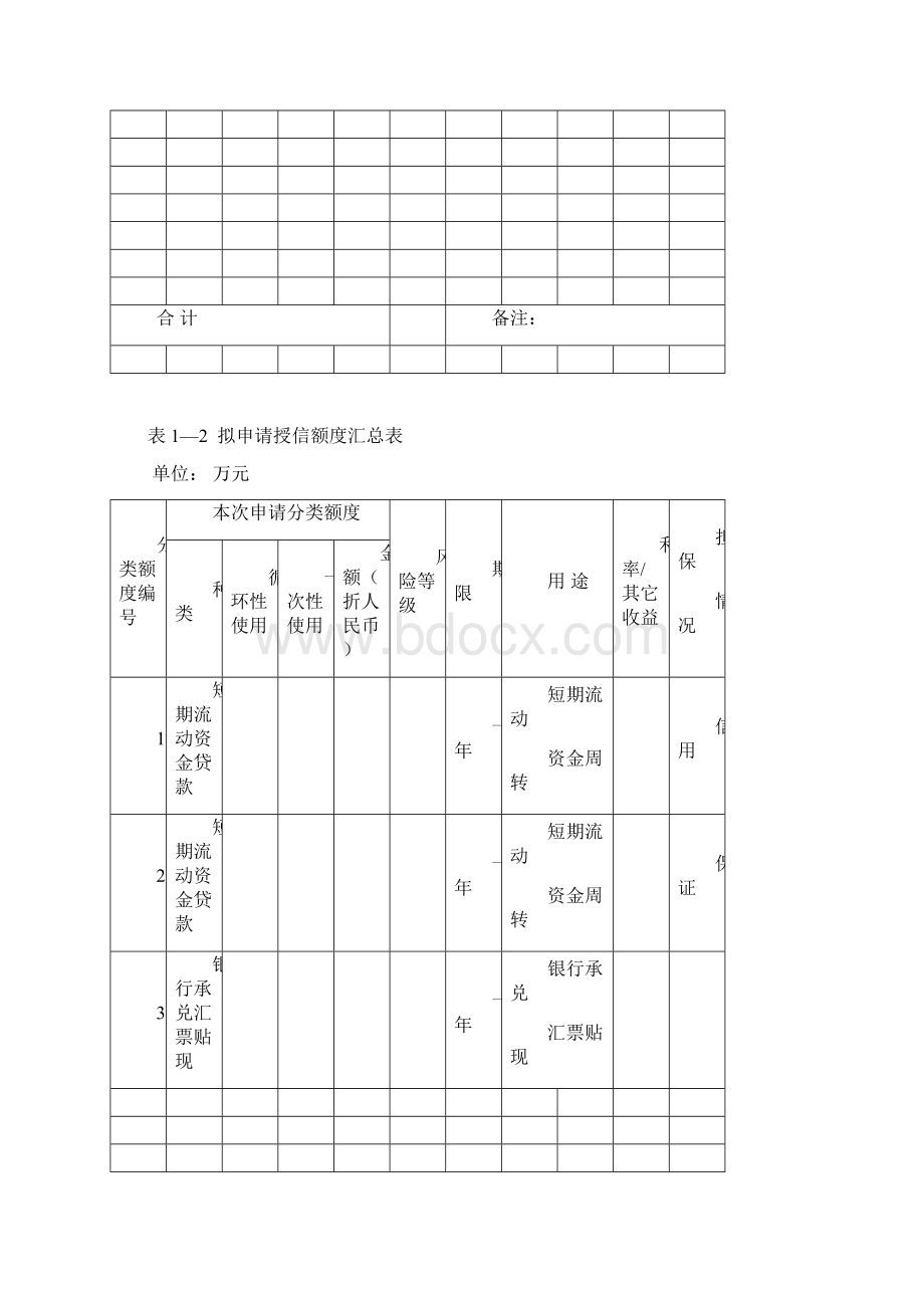 银行授信申请书范本.docx_第2页