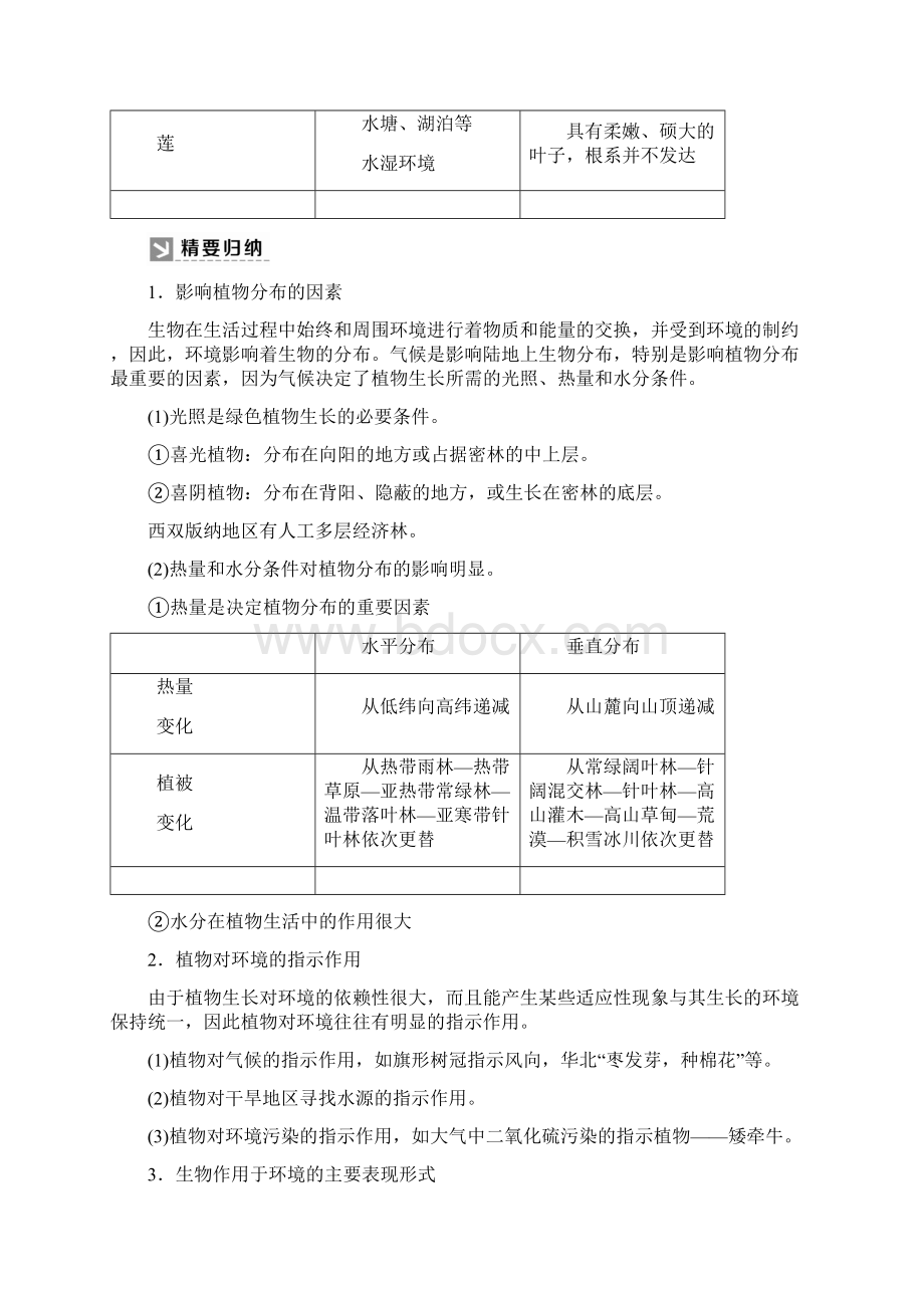 新教材高中地理必修第一册51第一节植被 学案人教版Word文件下载.docx_第3页