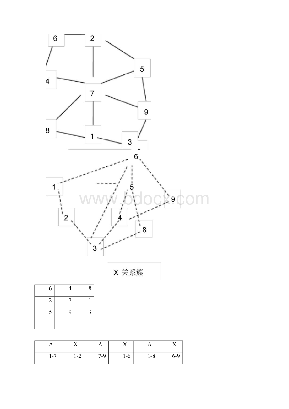 生产运作管理课后计算机题及实践题答案文档格式.docx_第2页