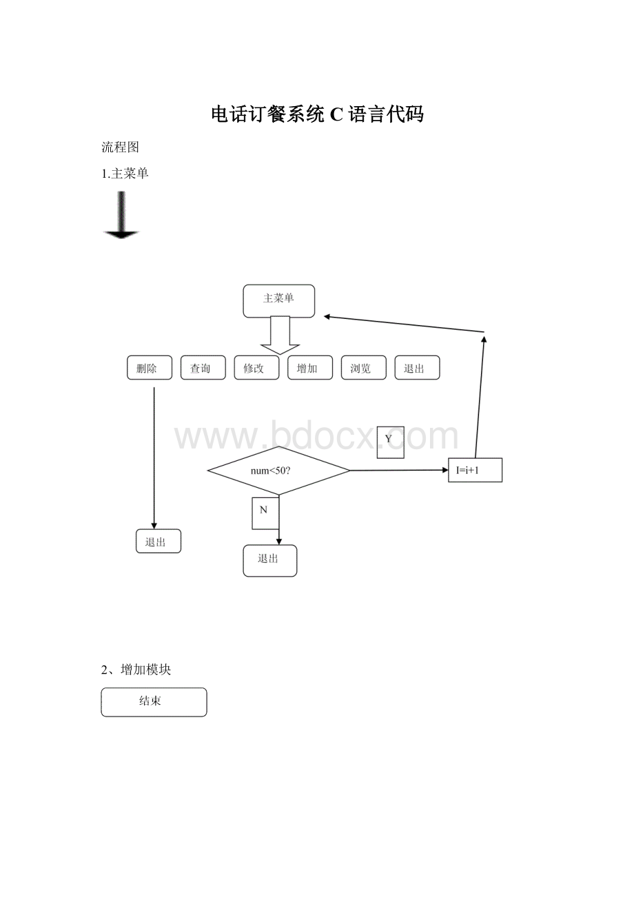 电话订餐系统C语言代码Word文档格式.docx_第1页