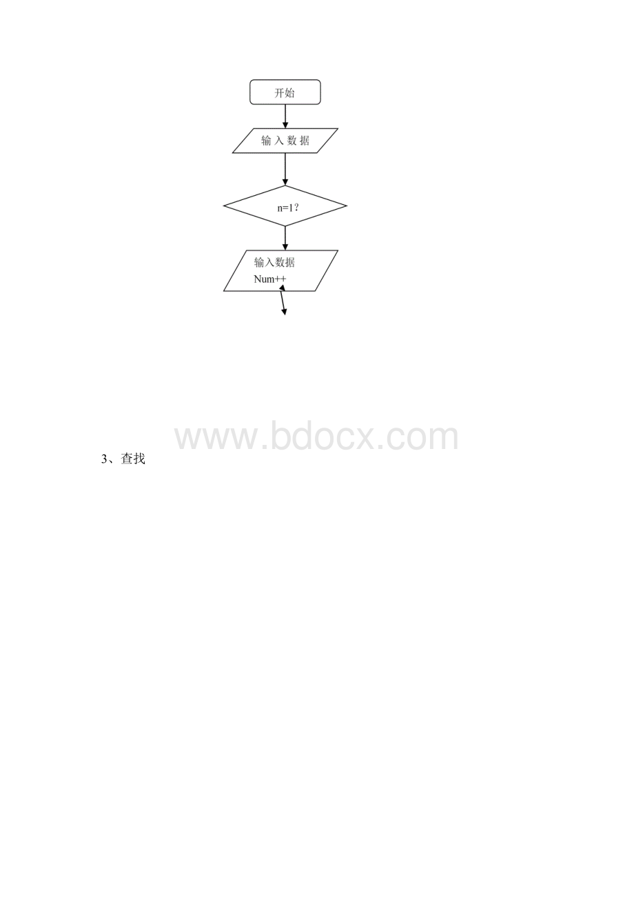 电话订餐系统C语言代码Word文档格式.docx_第2页