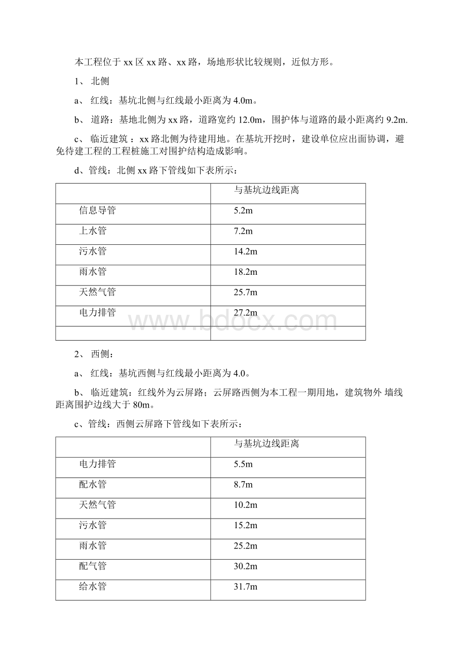 上海大厦深基坑开挖支护施工组织设计最终版.docx_第3页