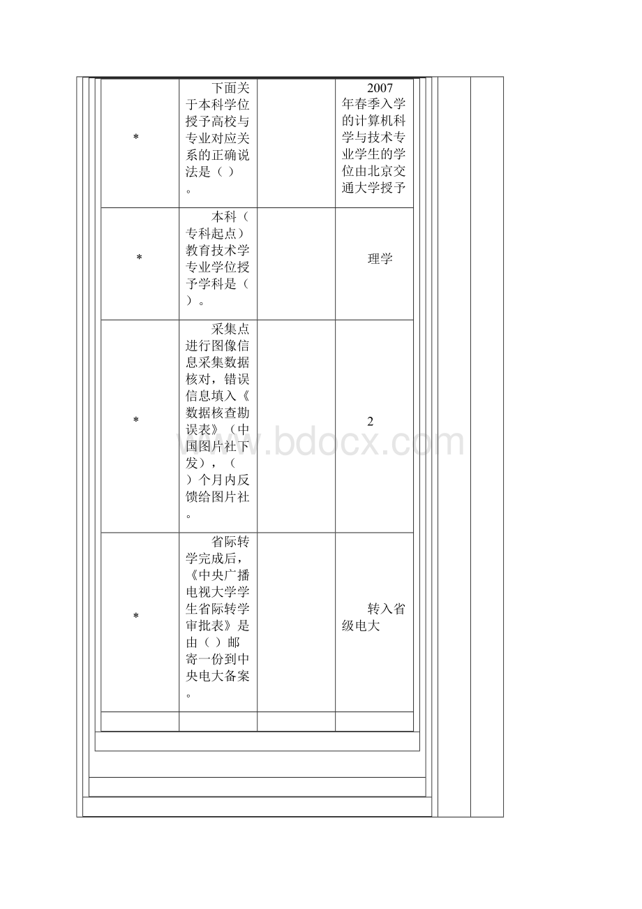 学籍科n题及参考答案.docx_第2页