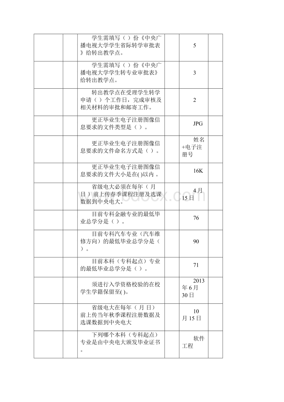 学籍科n题及参考答案.docx_第3页