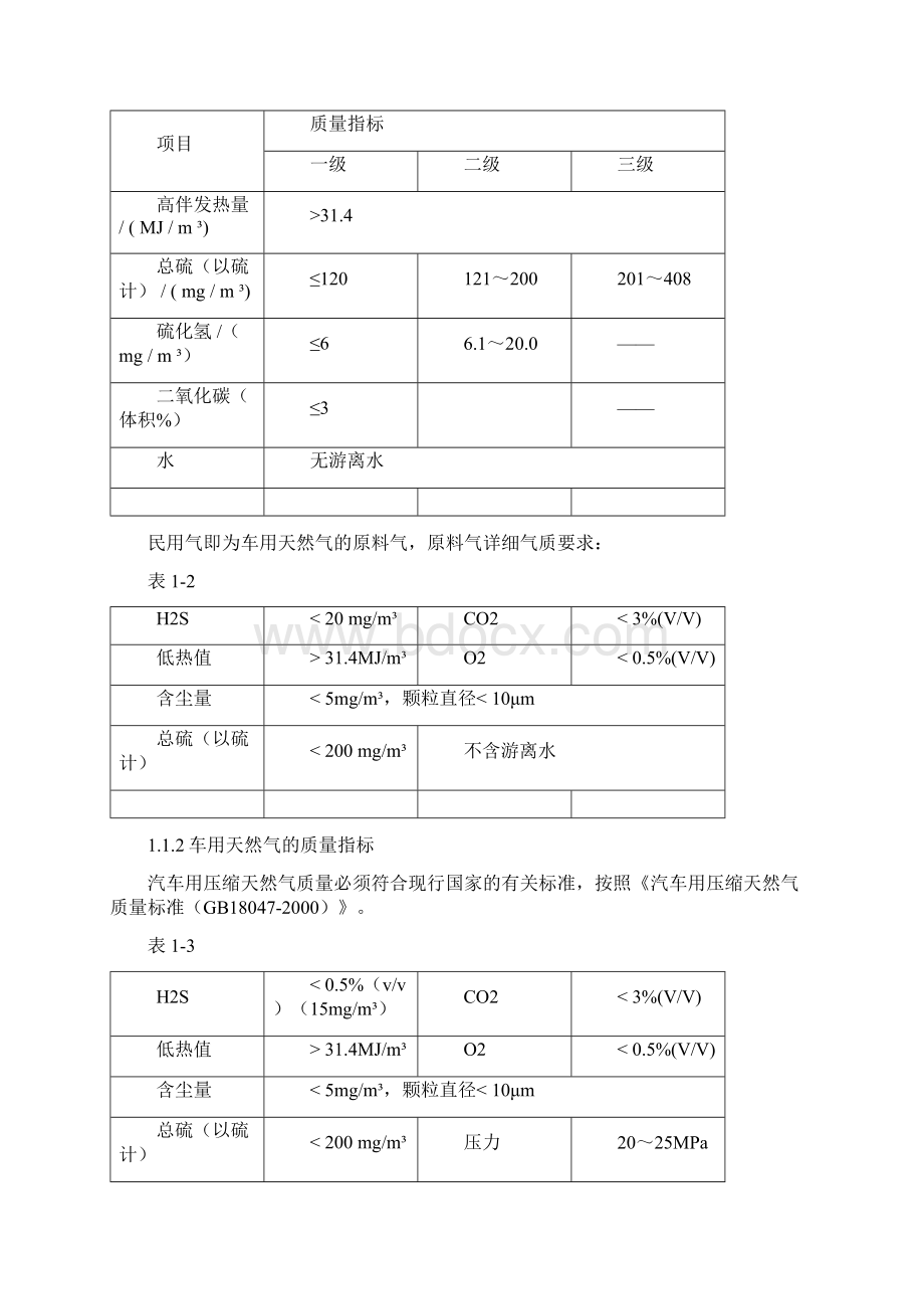 操作规程汇编.docx_第3页