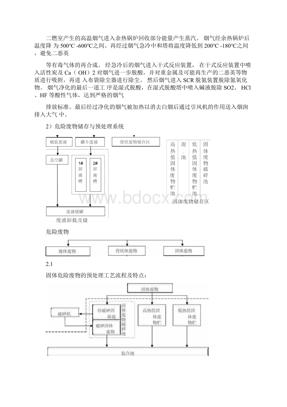 危废焚烧处理工艺及图片.docx_第2页