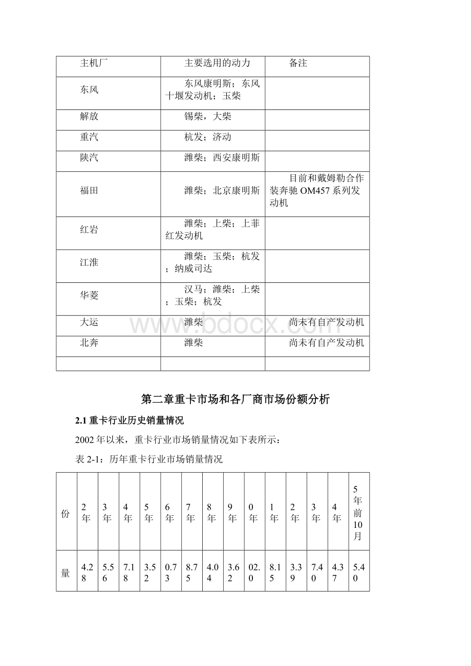 5A文经典重卡行业分析报告Word文档下载推荐.docx_第3页