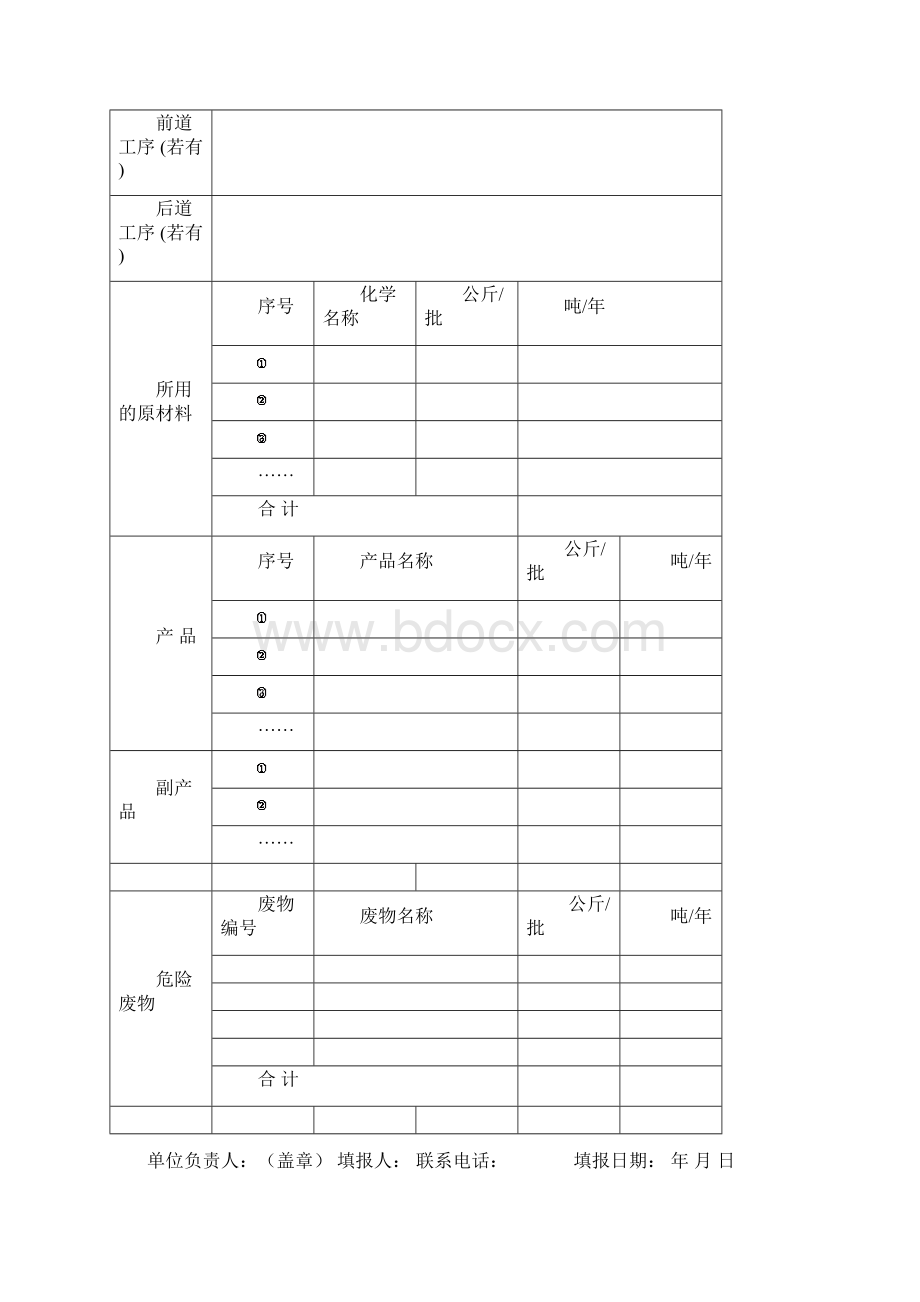 山东省危险废物管理台账.docx_第2页