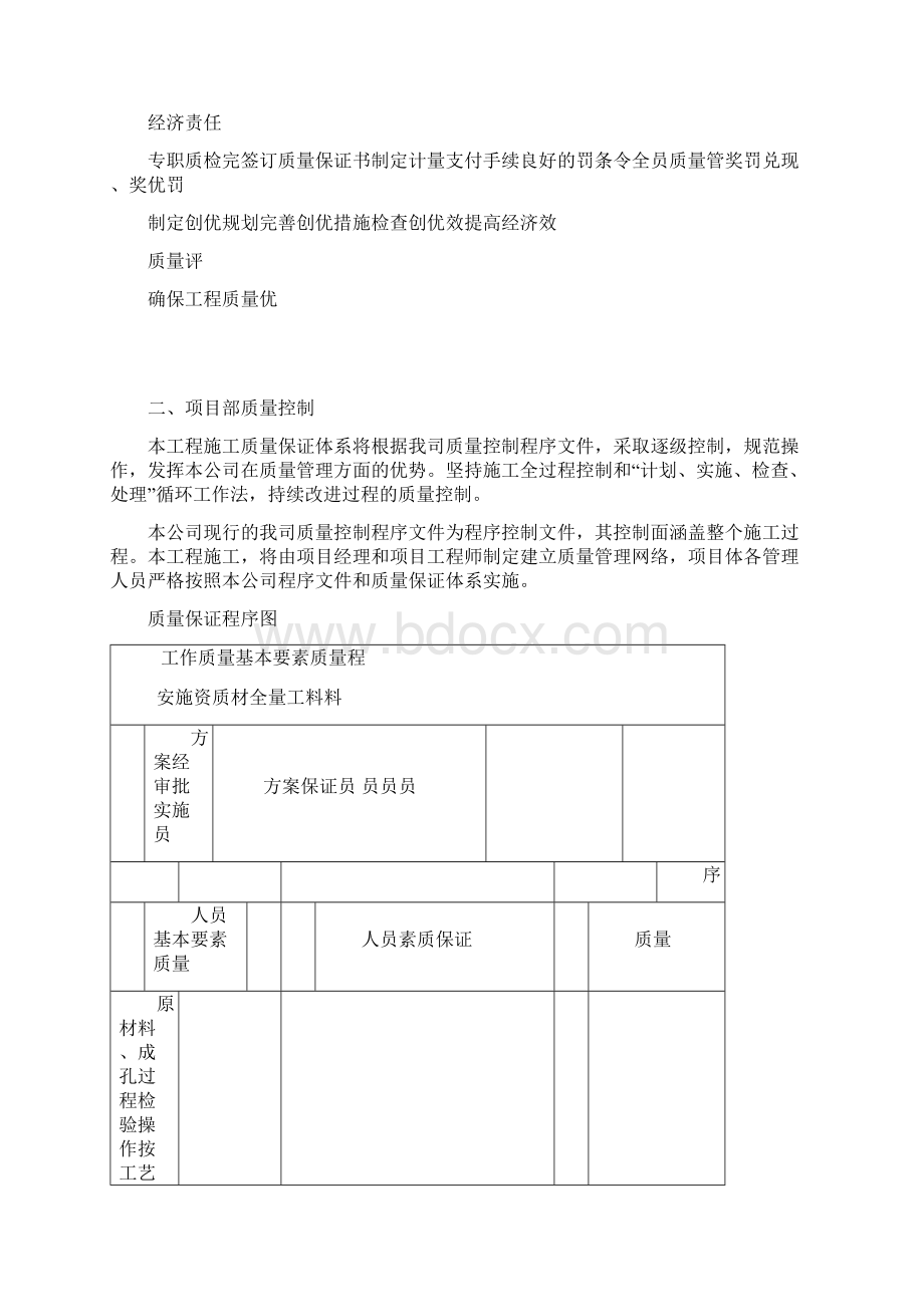 桩基施工质量保证措施Word文档格式.docx_第2页