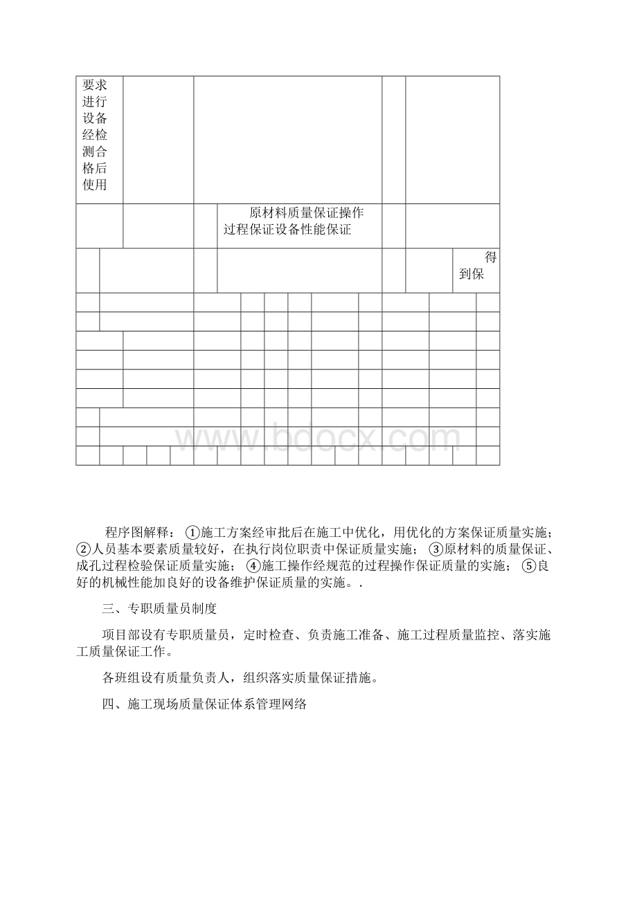 桩基施工质量保证措施Word文档格式.docx_第3页