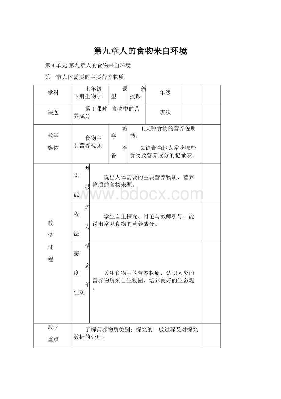 第九章人的食物来自环境文档格式.docx_第1页