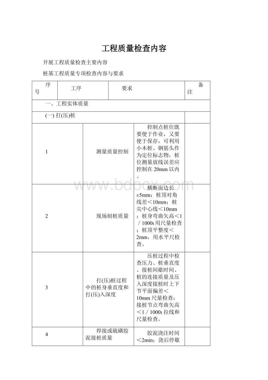 工程质量检查内容文档格式.docx