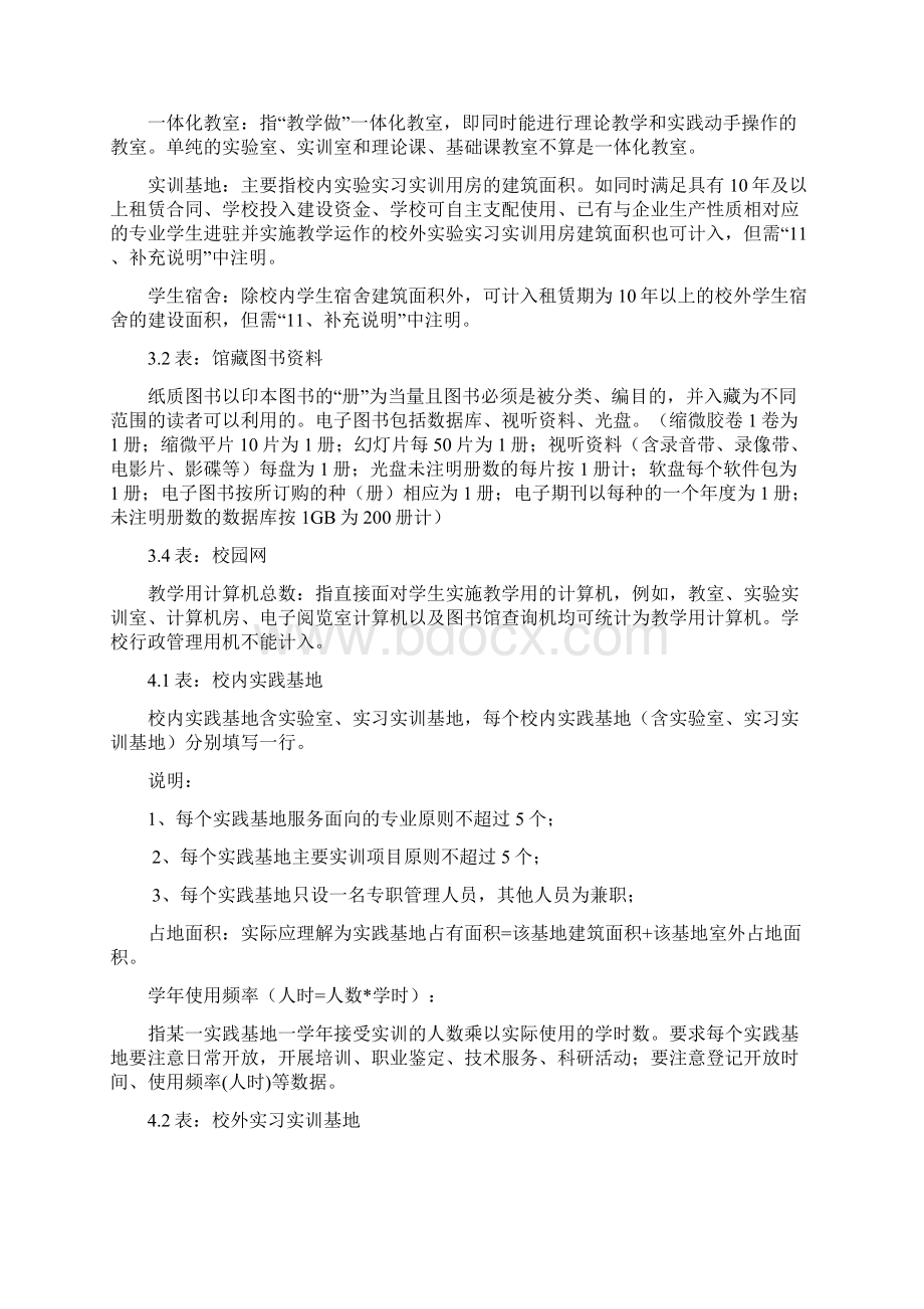 高职人才培养工作状态数据采集平台填写说明.docx_第2页