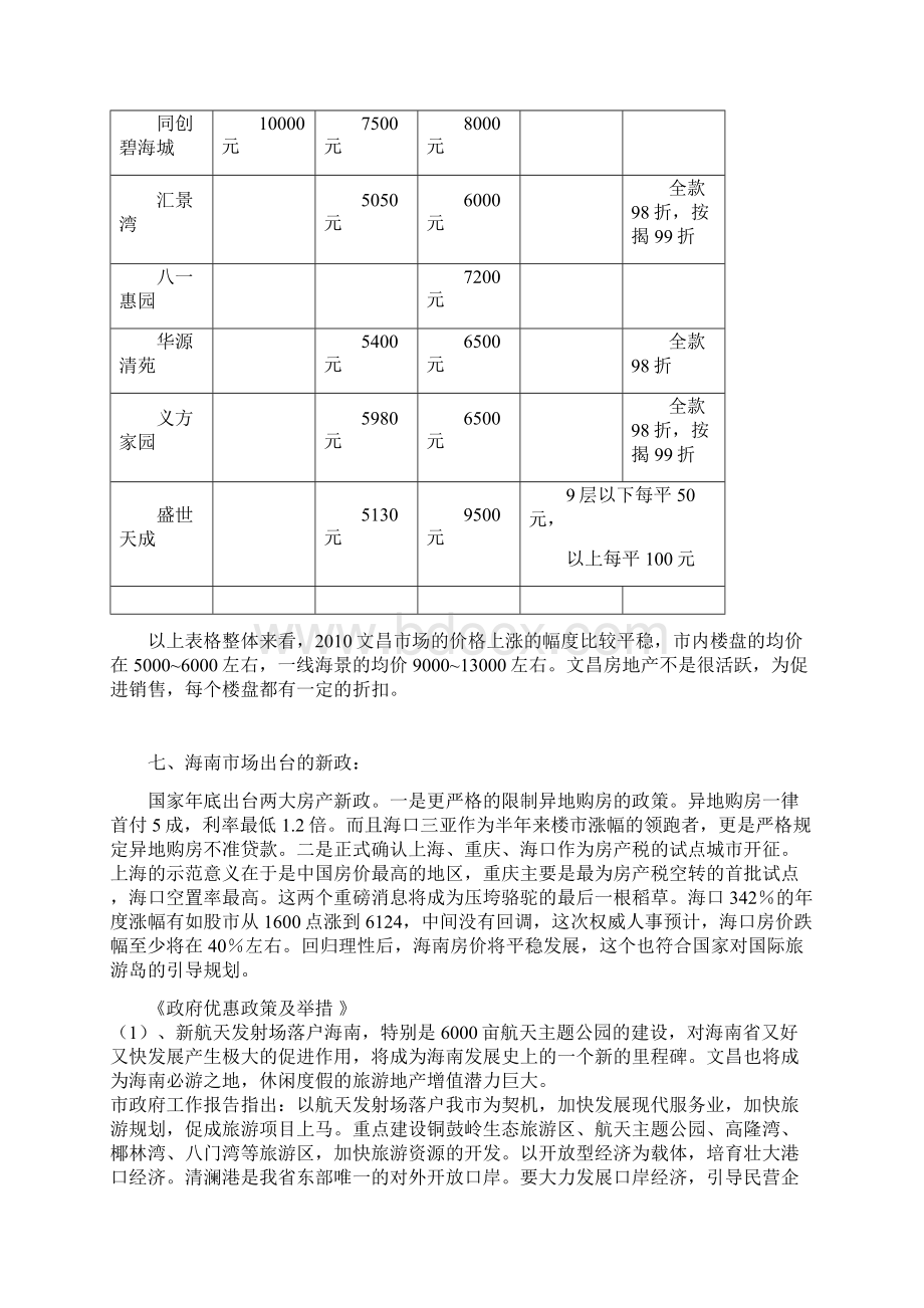 文昌房地产市场调研报告Word文档格式.docx_第3页