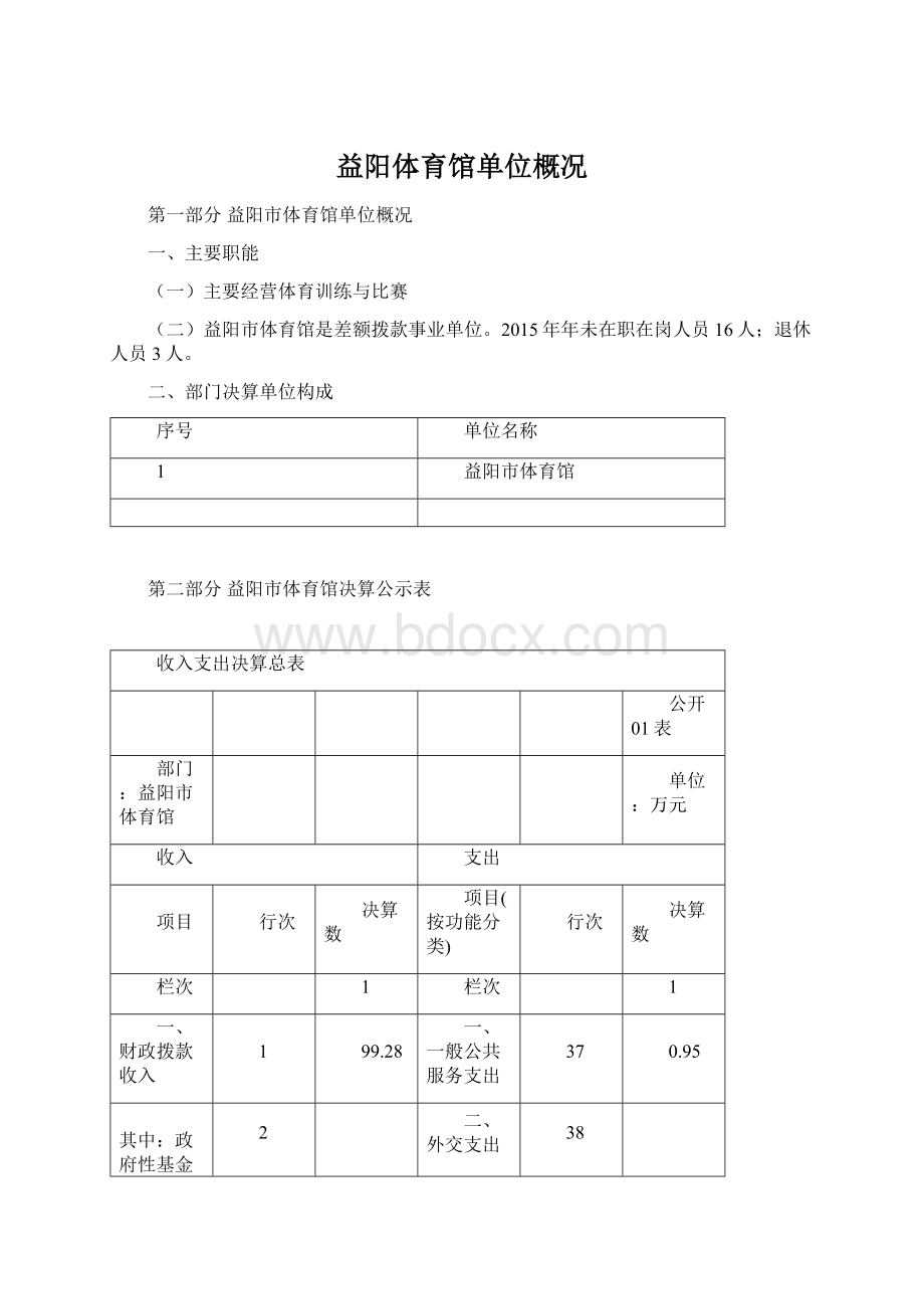 益阳体育馆单位概况.docx_第1页