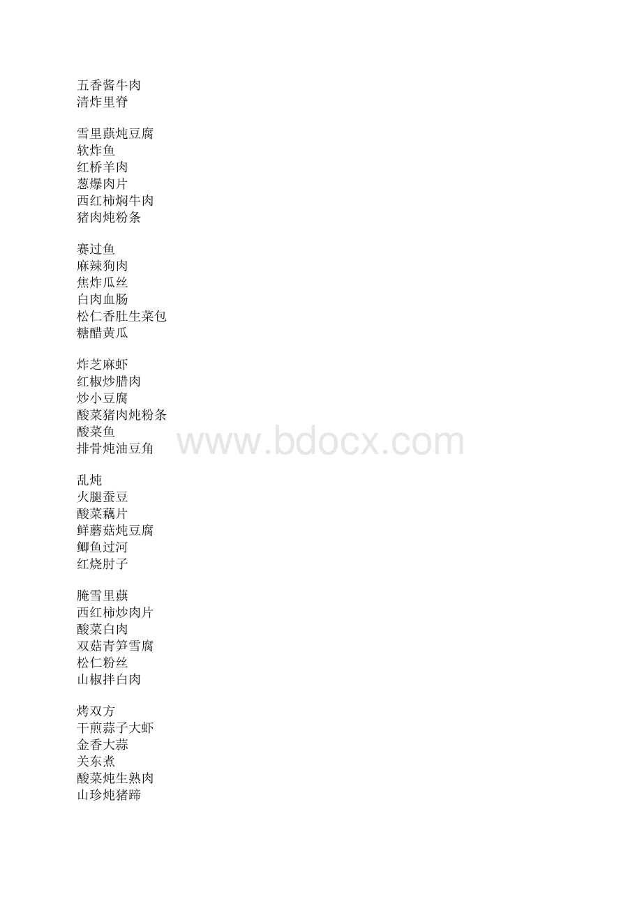 东北菜菜谱大全之欧阳史创编Word文件下载.docx_第2页