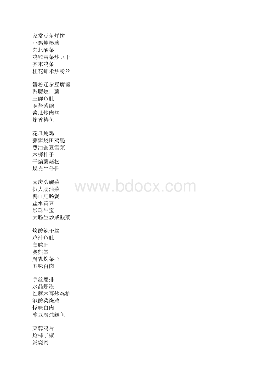 东北菜菜谱大全之欧阳史创编Word文件下载.docx_第3页