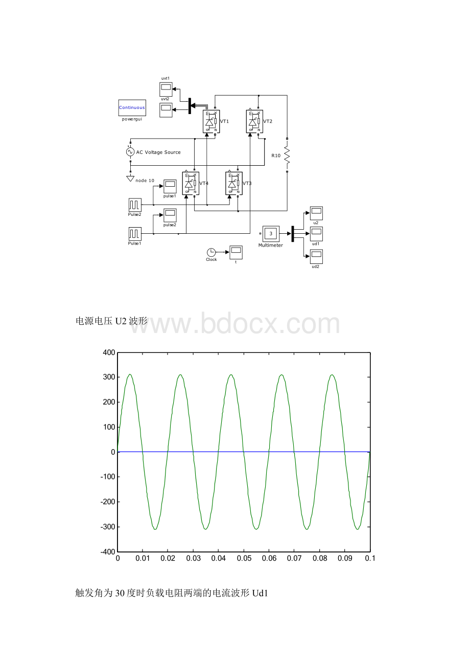 电力电子技术仿真结果.docx_第2页