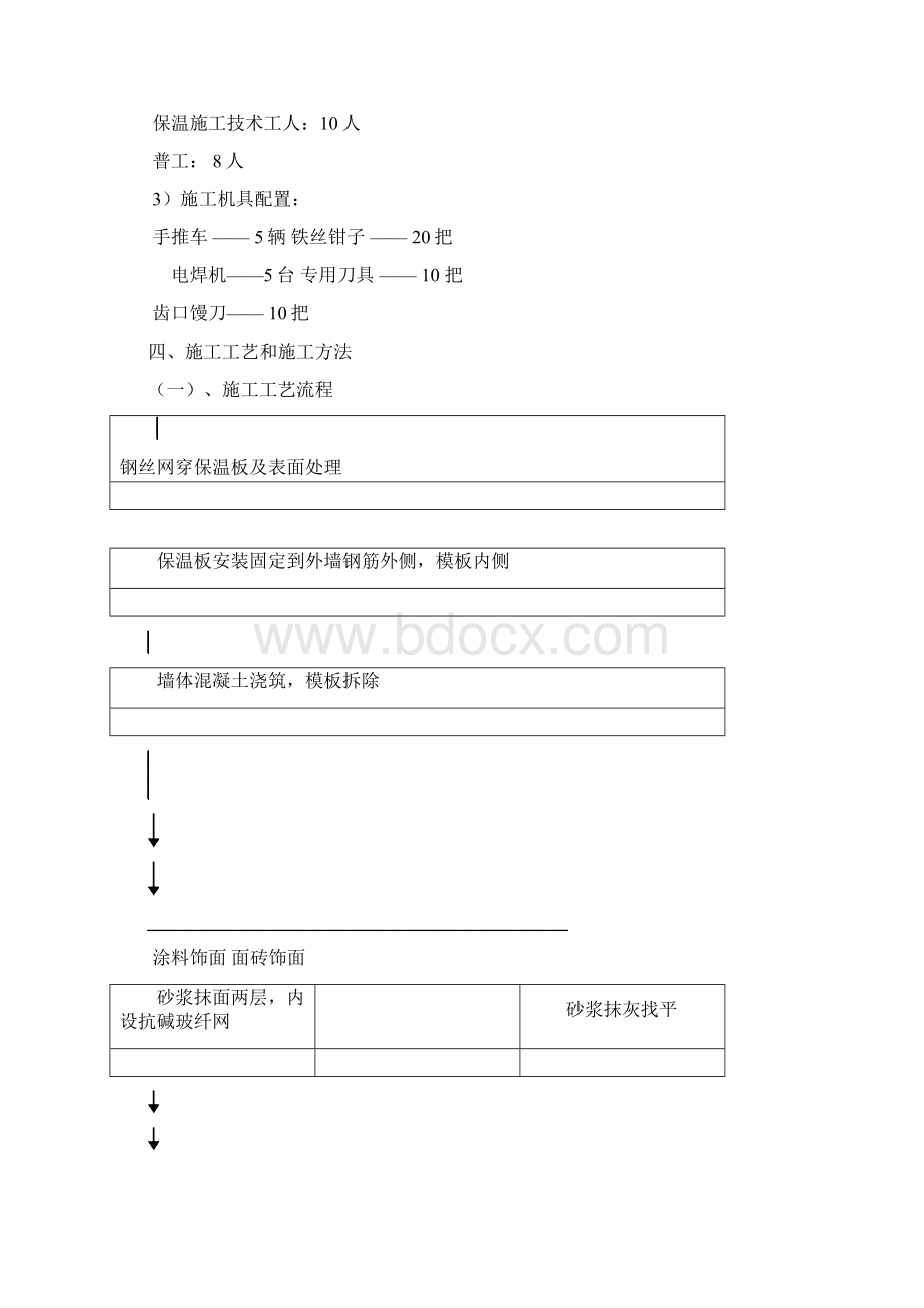 酚醛保 温板外墙内置法大模板 施 工 方 案Word格式.docx_第3页