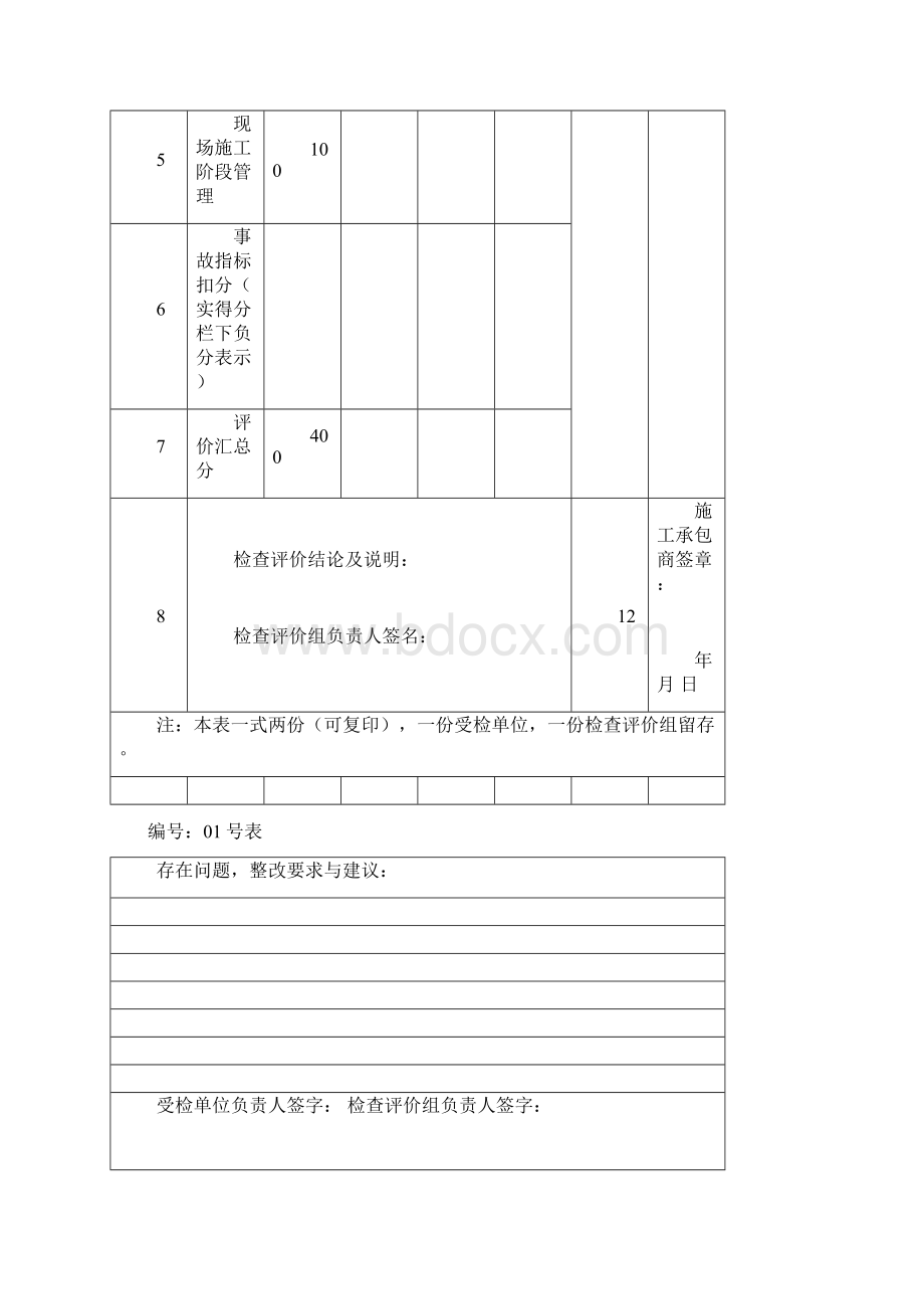 线路工程项目安全健康环境检查评价表.docx_第3页