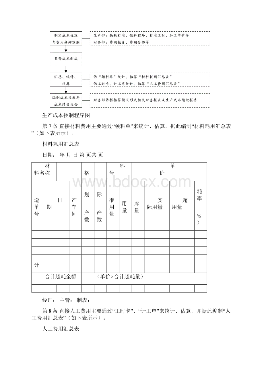 会计实务非常实用生产成本核算管理办法.docx_第2页