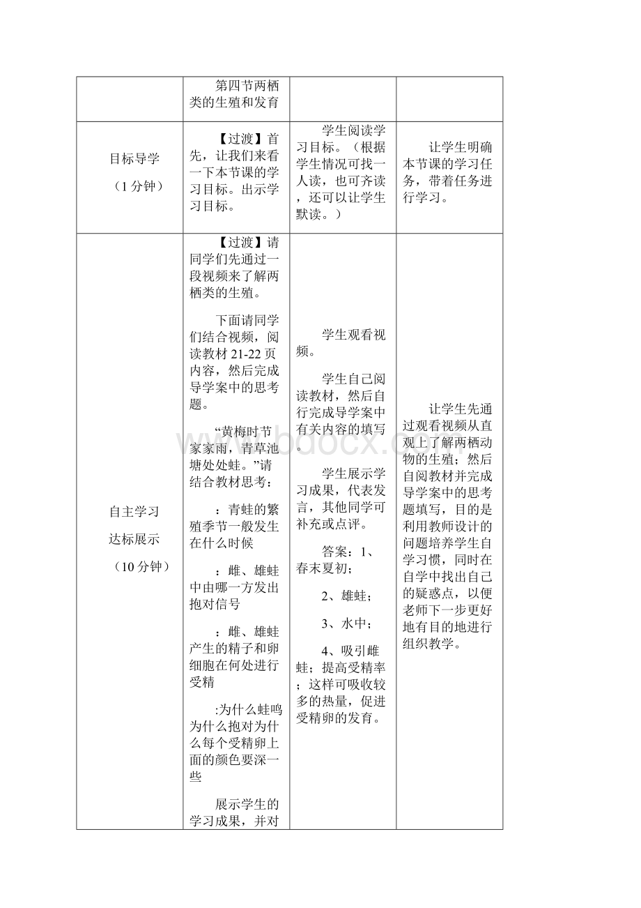 《两栖类的生殖与发育》教案.docx_第2页