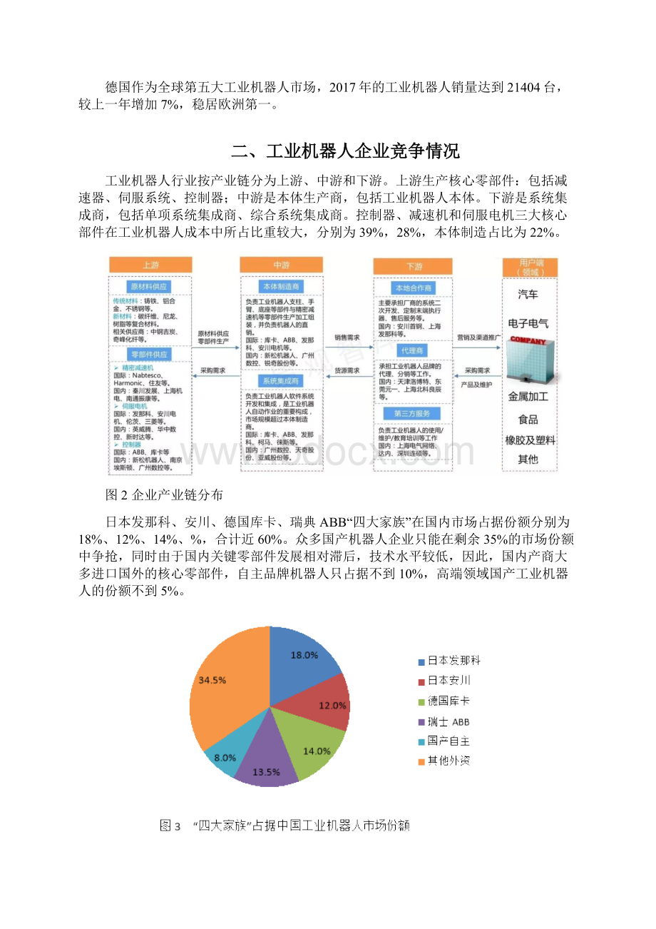 国内外工业机器人产业竞争力分析研究.docx_第2页