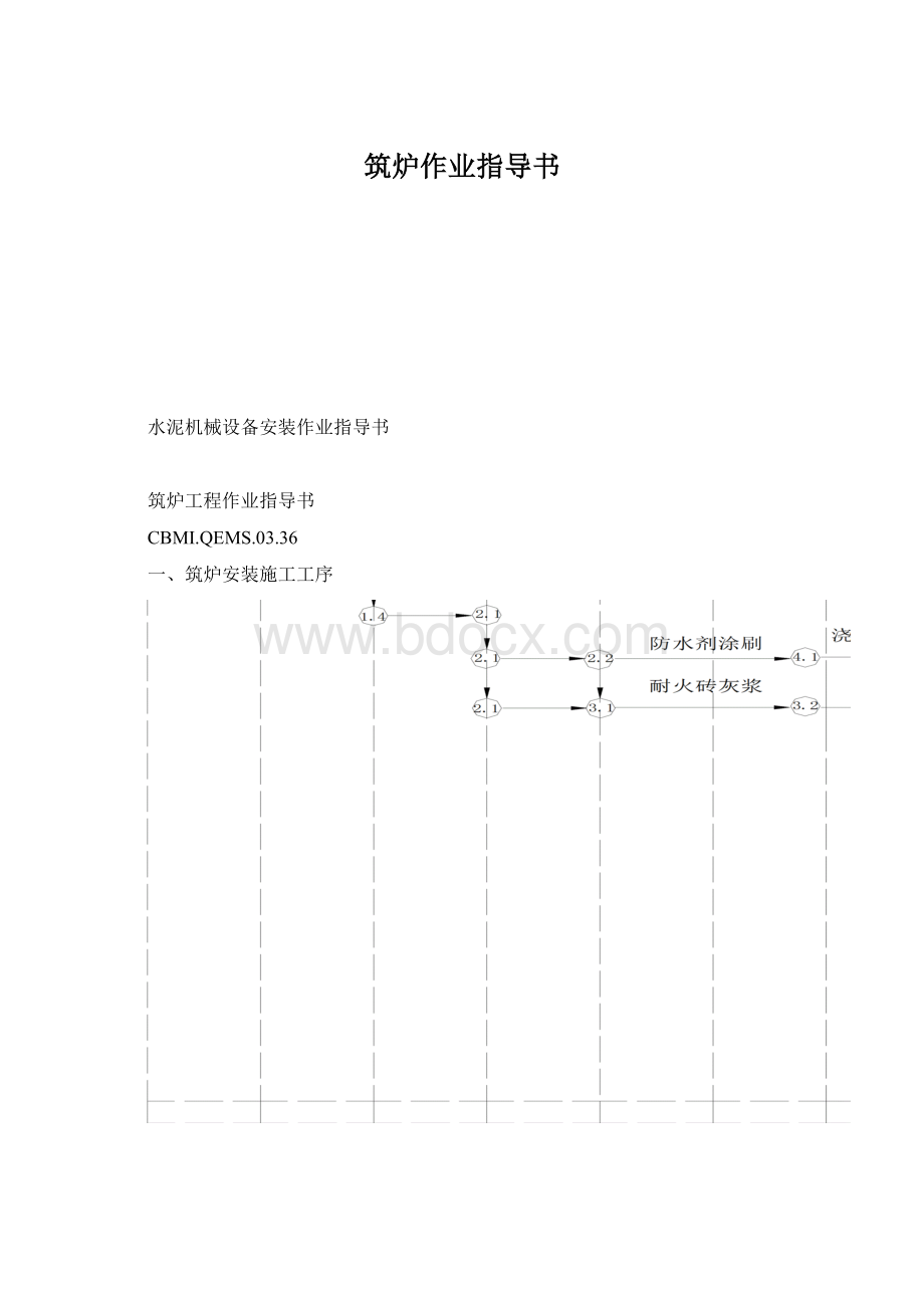 筑炉作业指导书.docx_第1页