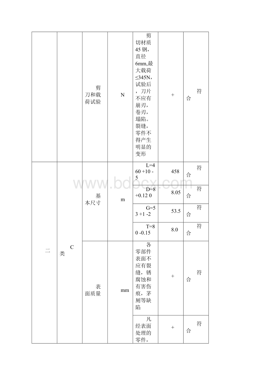 检测报告Word格式.docx_第2页