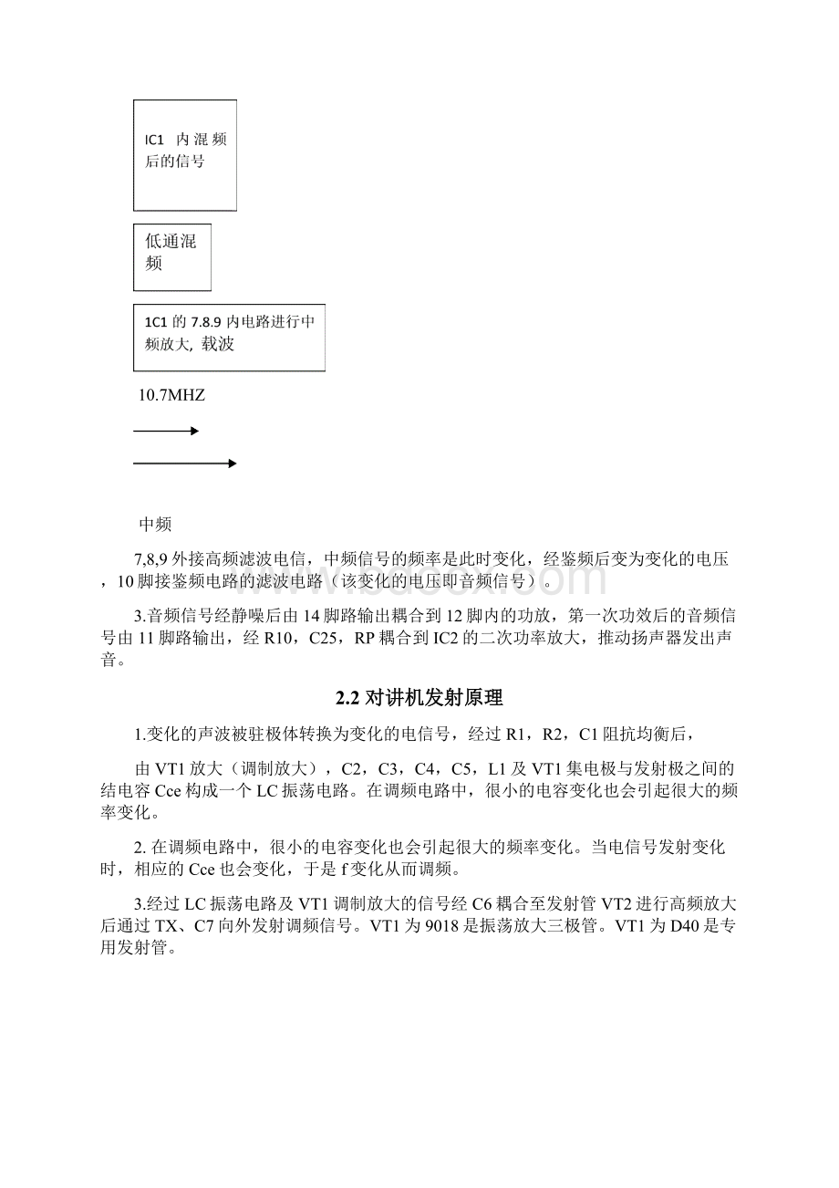 调频对讲收音机课程设计论文高频.docx_第3页