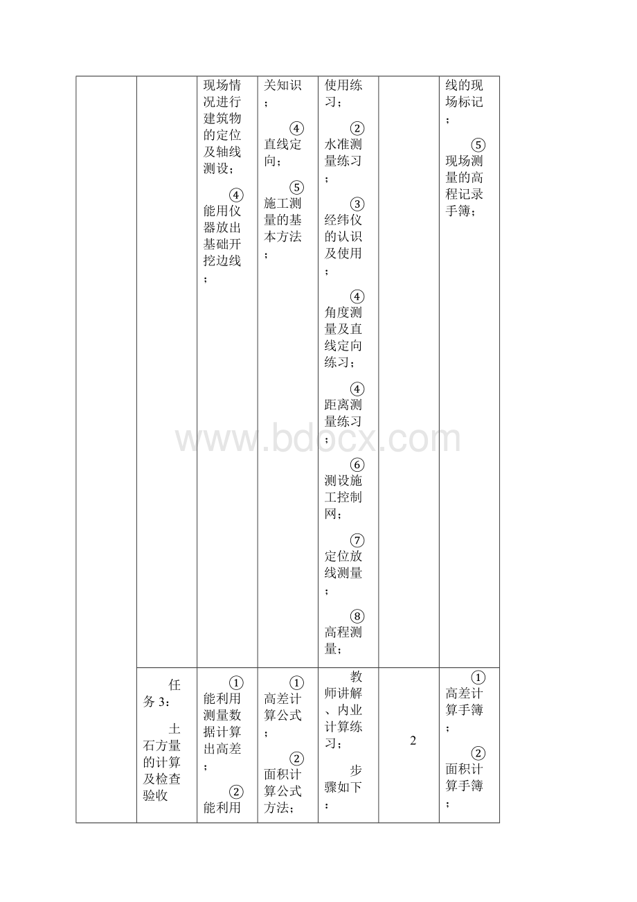 建筑工程测量课程内容.docx_第3页