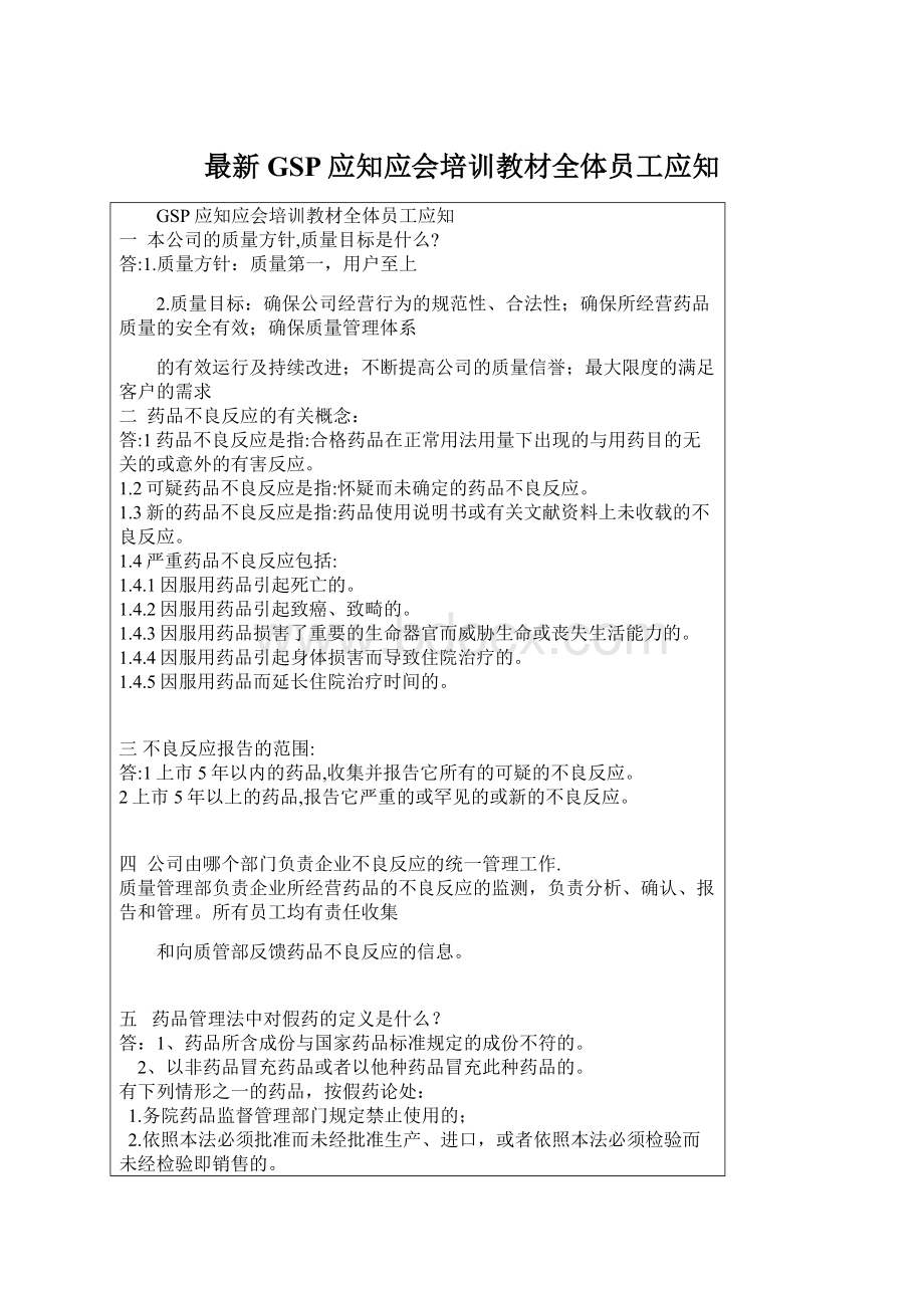 最新GSP应知应会培训教材全体员工应知Word文档格式.docx