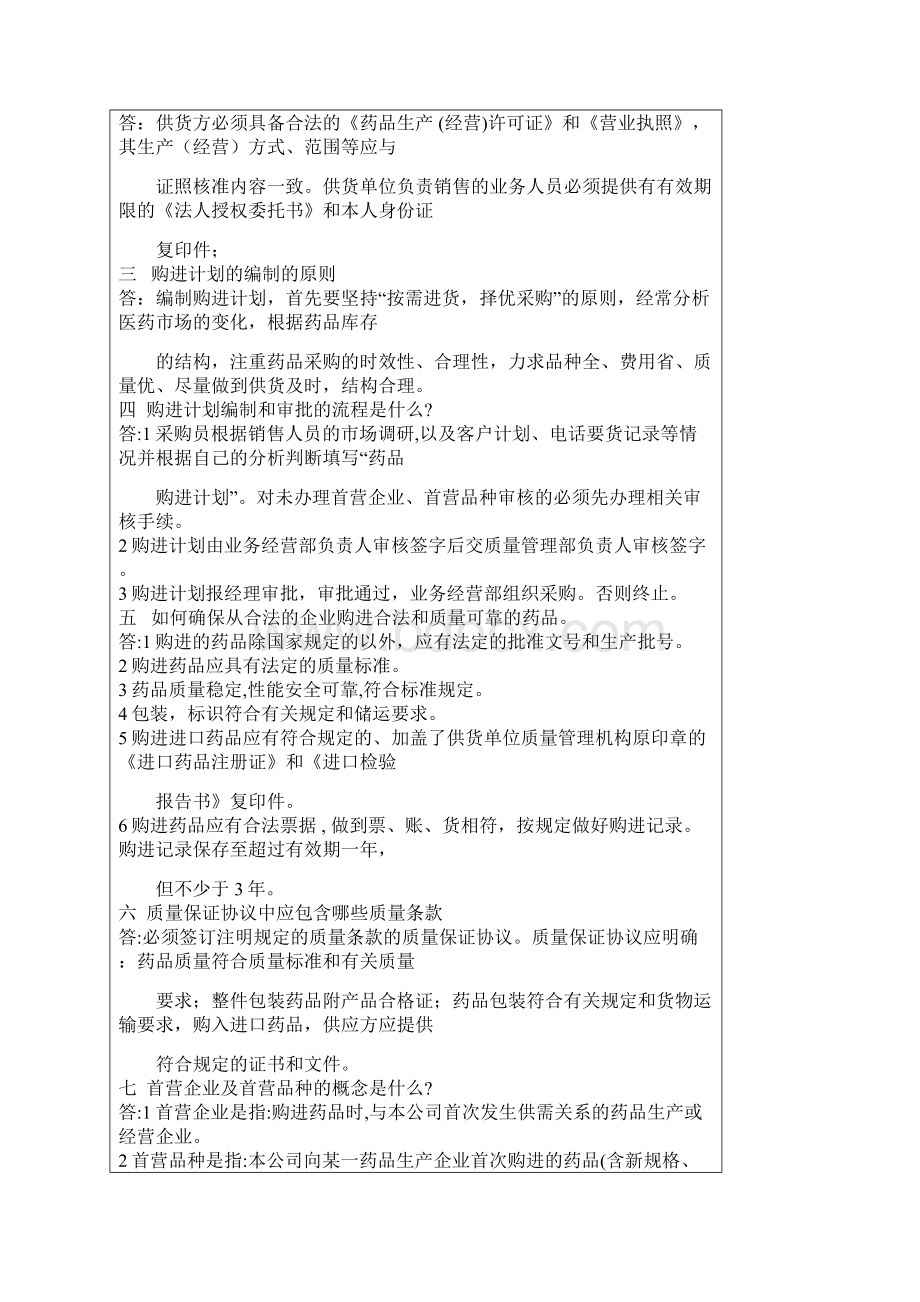 最新GSP应知应会培训教材全体员工应知.docx_第3页