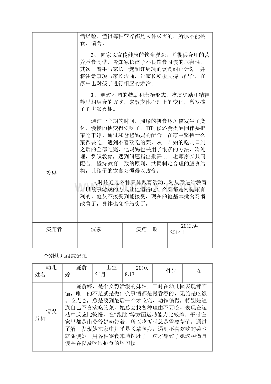 个别幼稚跟踪资料收集表Word格式.docx_第2页