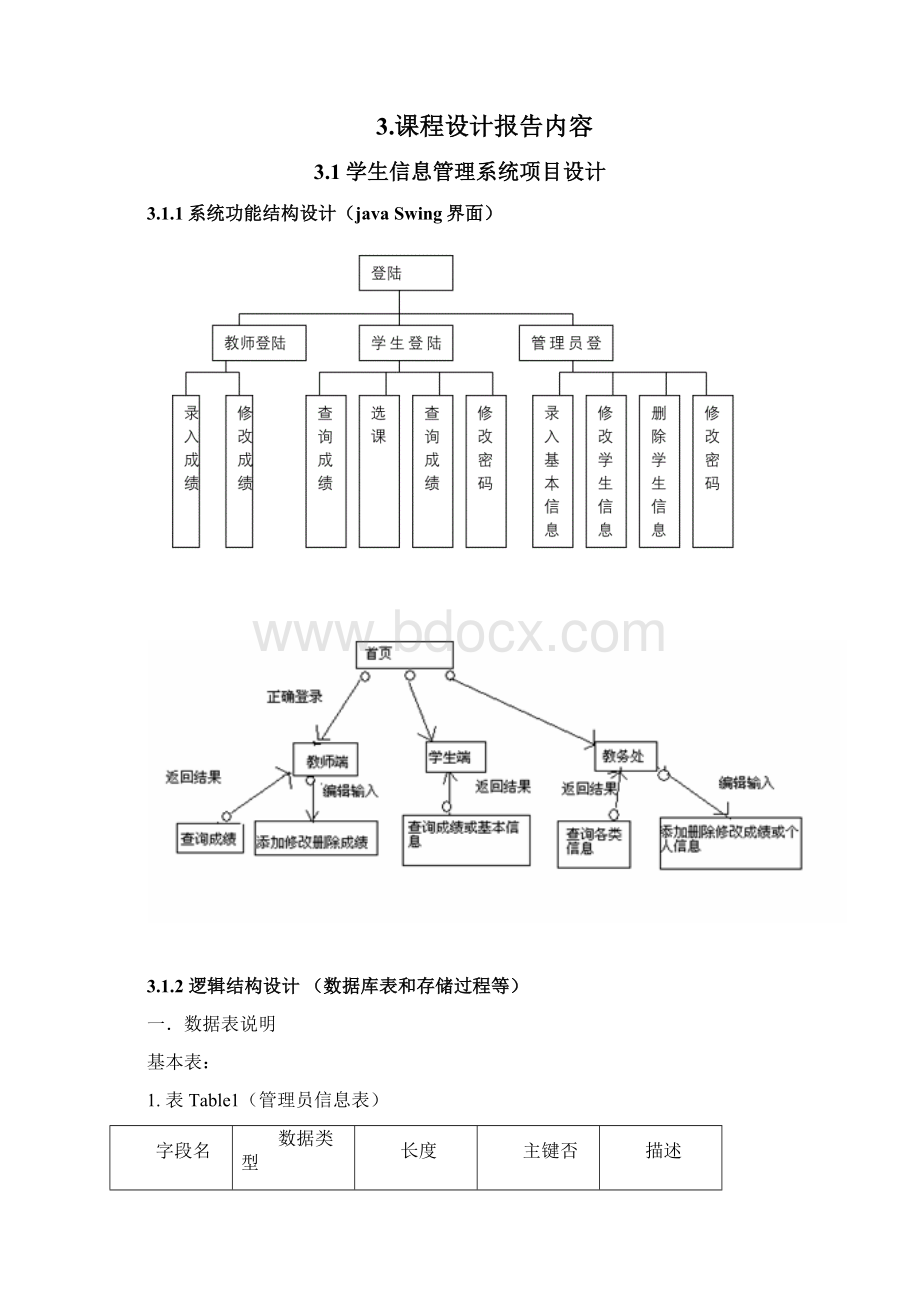 javaee学生信息管理系统报告.docx_第2页