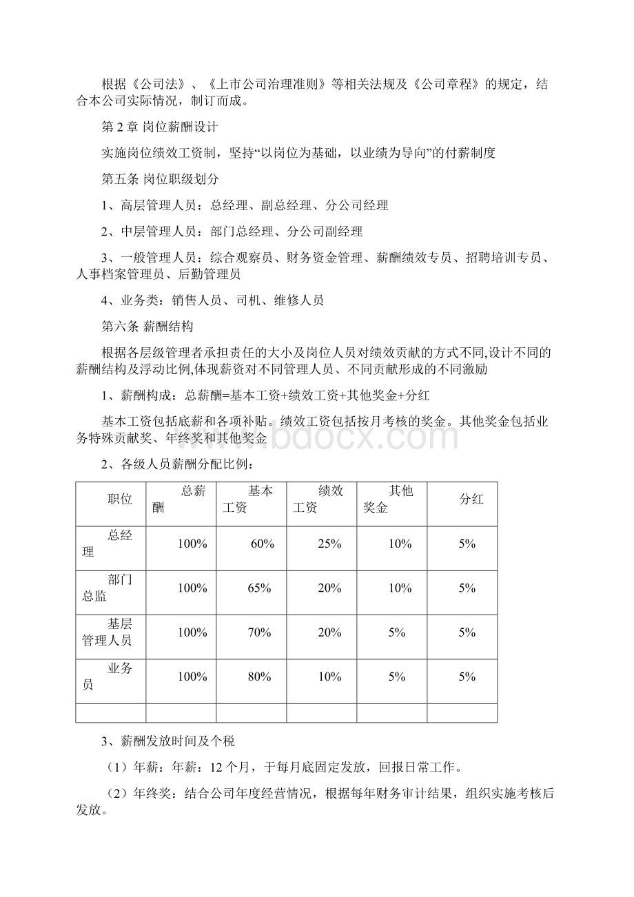 Perfect家居体验馆薪酬绩效管理方案.docx_第3页