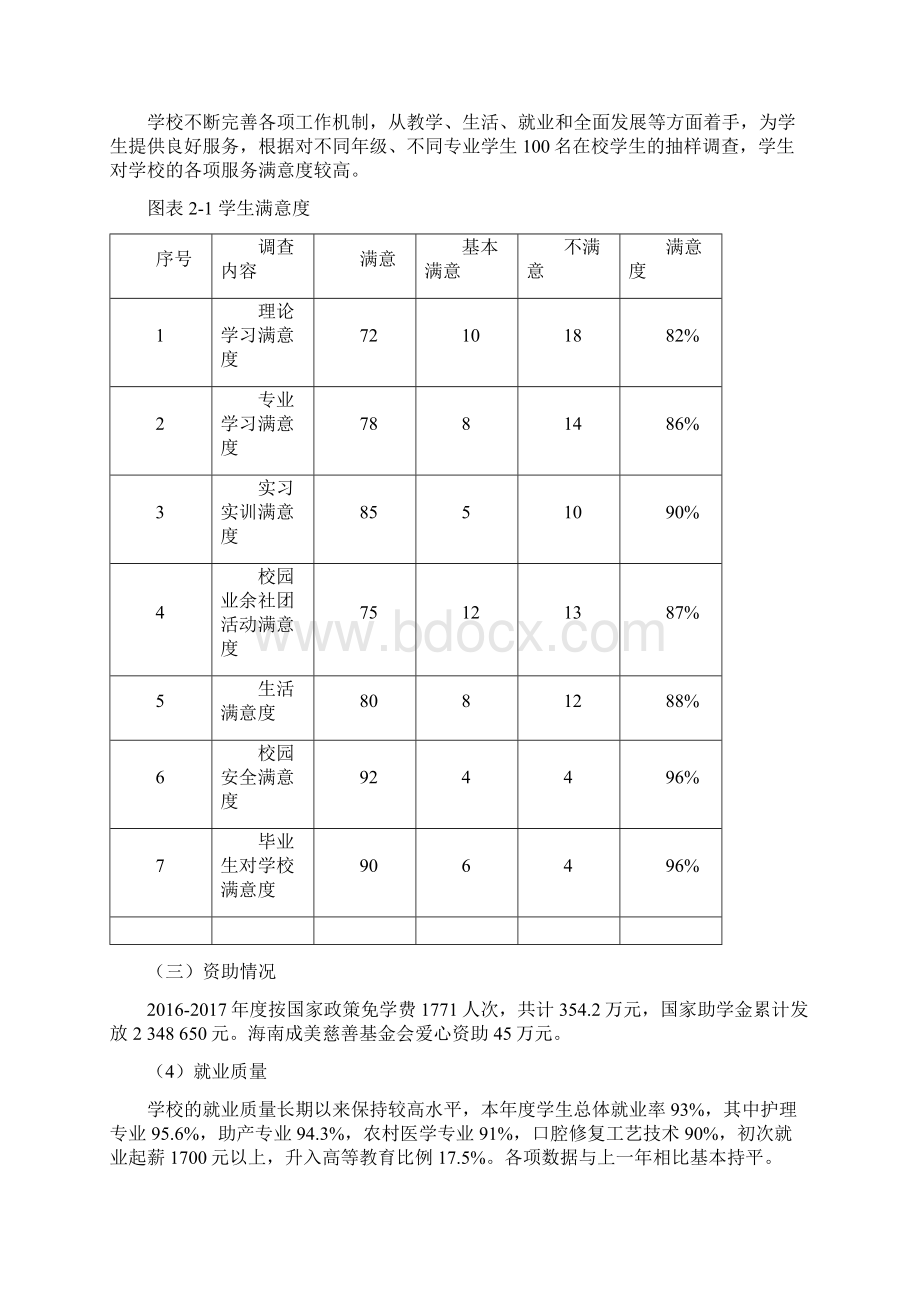 临夏州卫生学校教育质量报告2107.docx_第3页