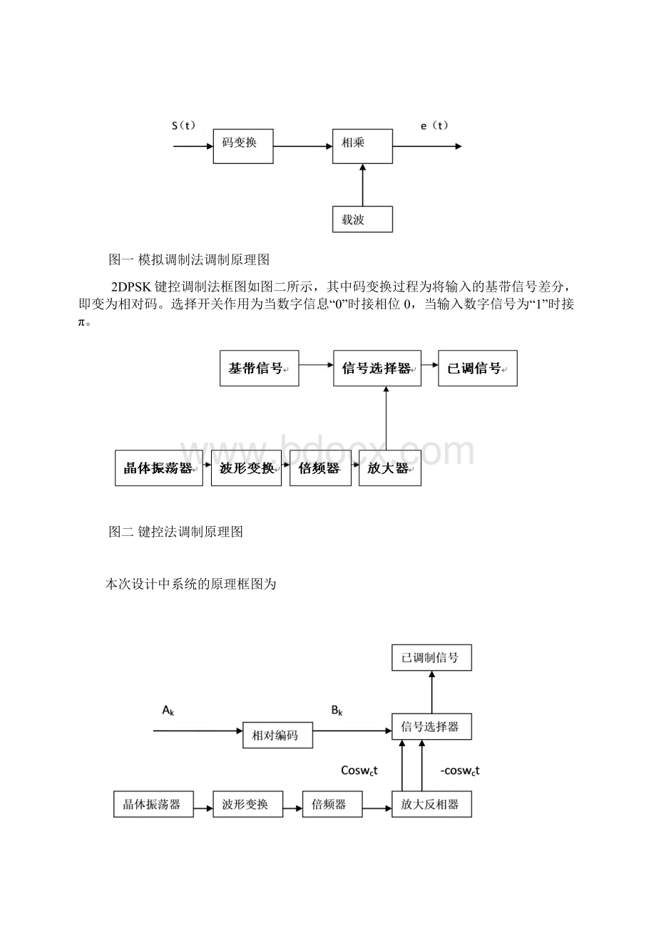 DPSK调制.docx_第2页