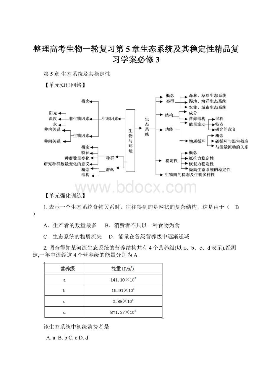 整理高考生物一轮复习第5章生态系统及其稳定性精品复习学案必修3.docx