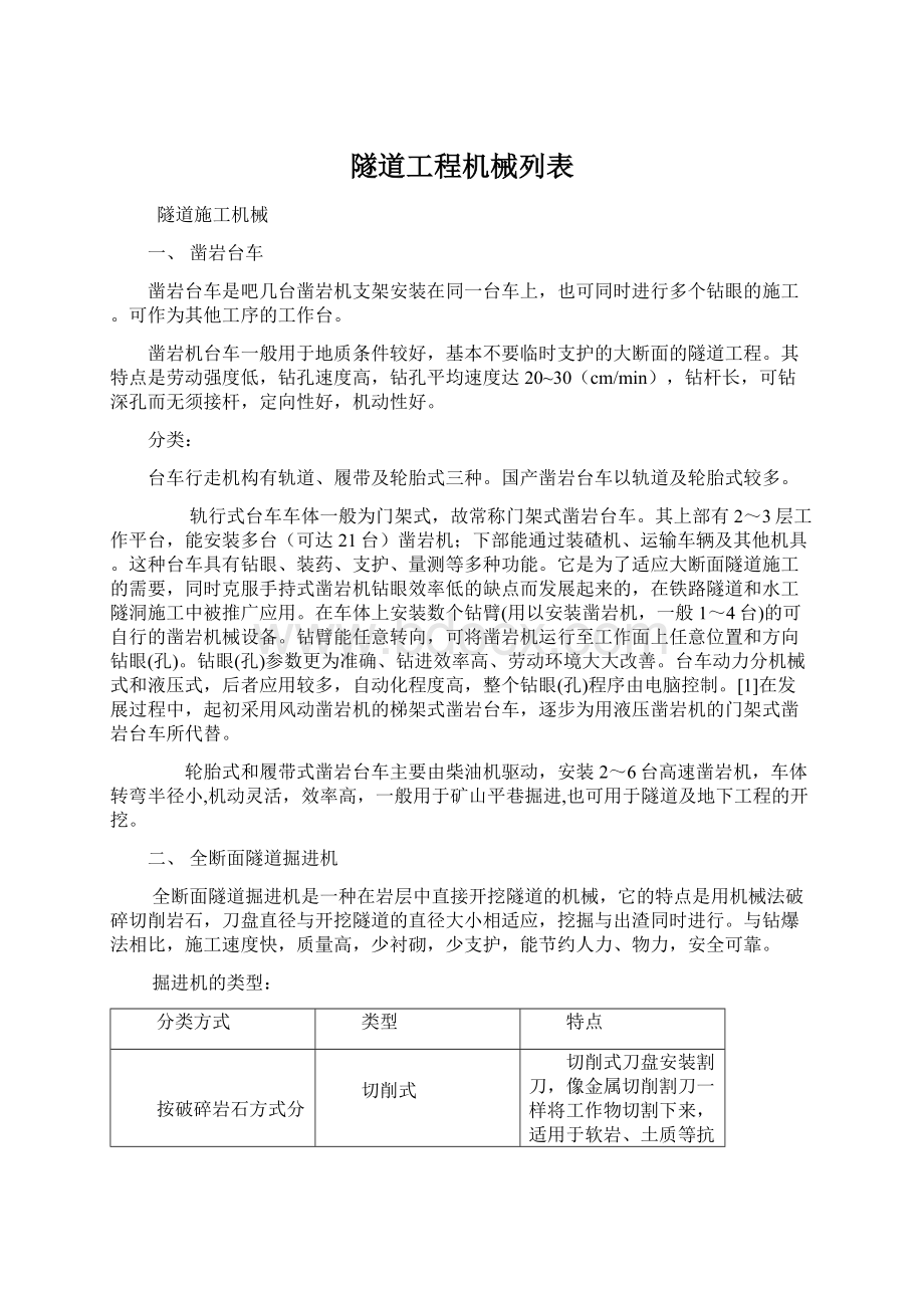 隧道工程机械列表.docx