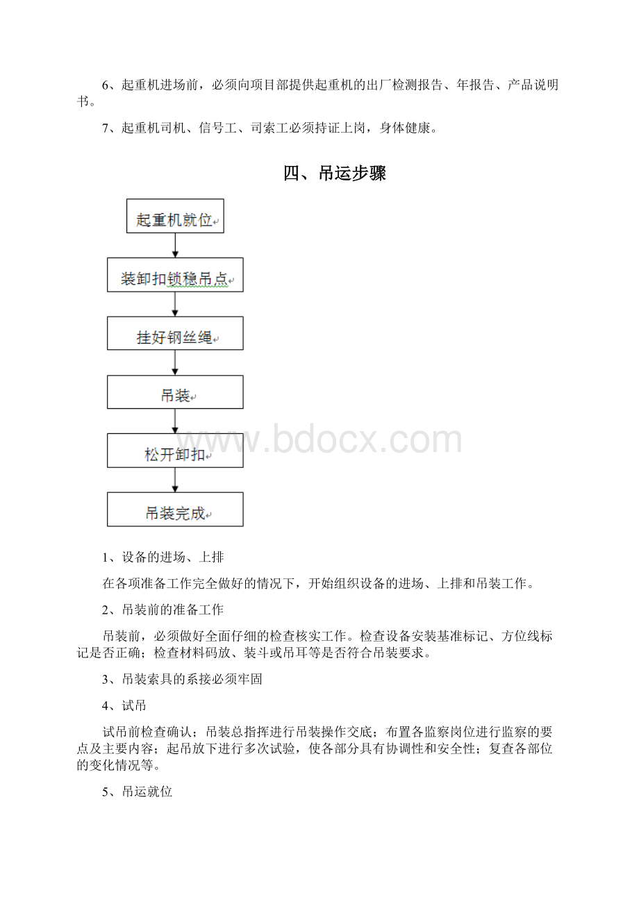 起重吊装方案.docx_第2页