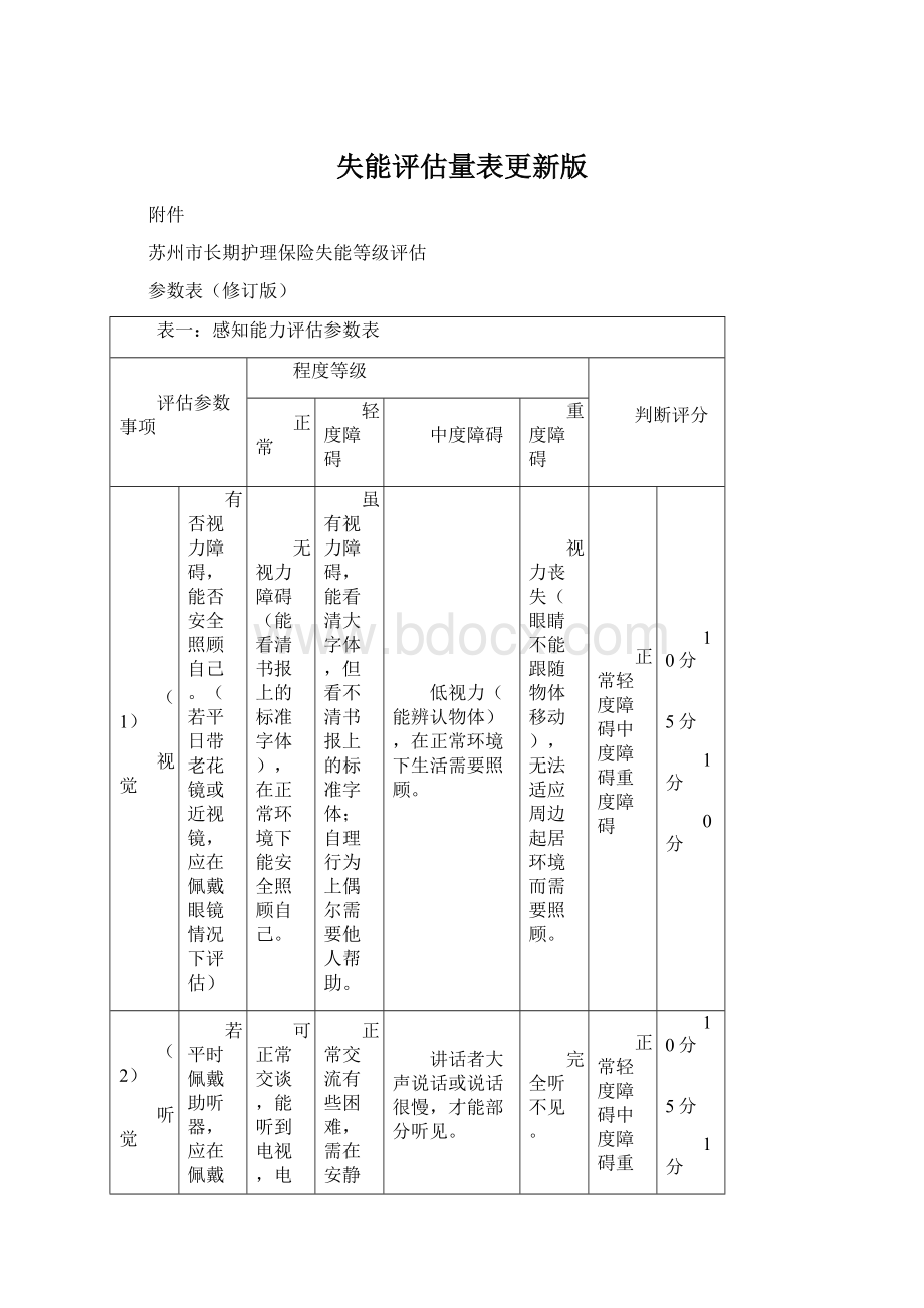 失能评估量表更新版.docx_第1页