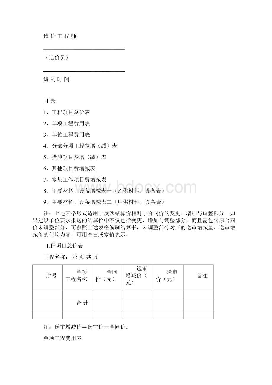 建设工程结算书.docx_第2页