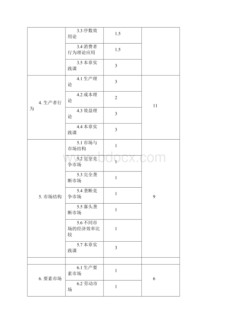 经济学基础课程标准.docx_第3页