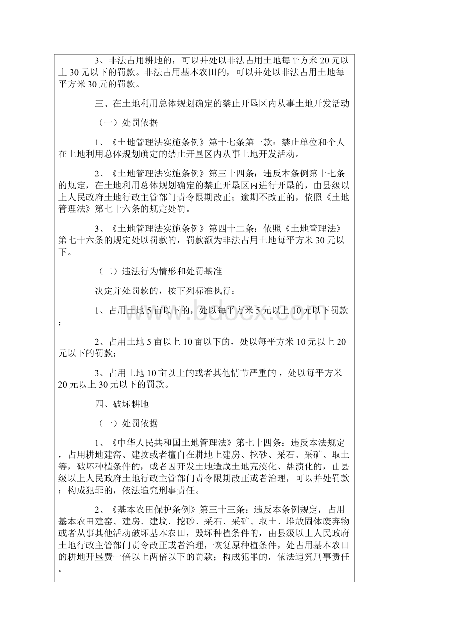 湖南省国土资源行政处罚裁量权基准Word文档下载推荐.docx_第3页