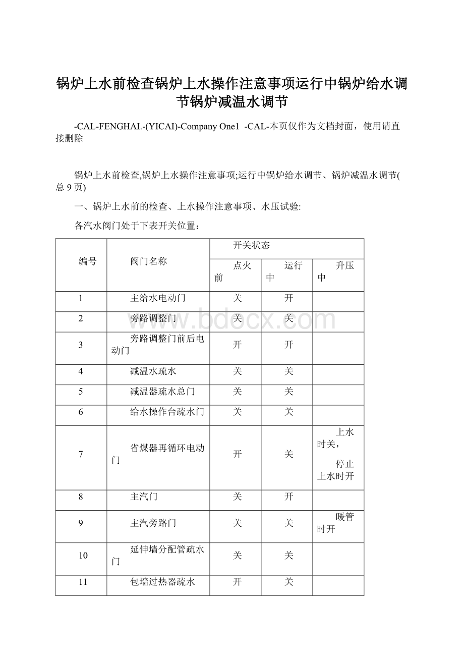 锅炉上水前检查锅炉上水操作注意事项运行中锅炉给水调节锅炉减温水调节Word格式文档下载.docx