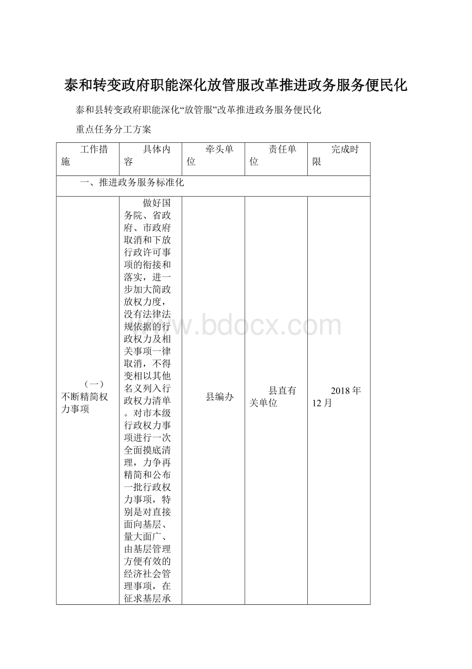 泰和转变政府职能深化放管服改革推进政务服务便民化.docx_第1页