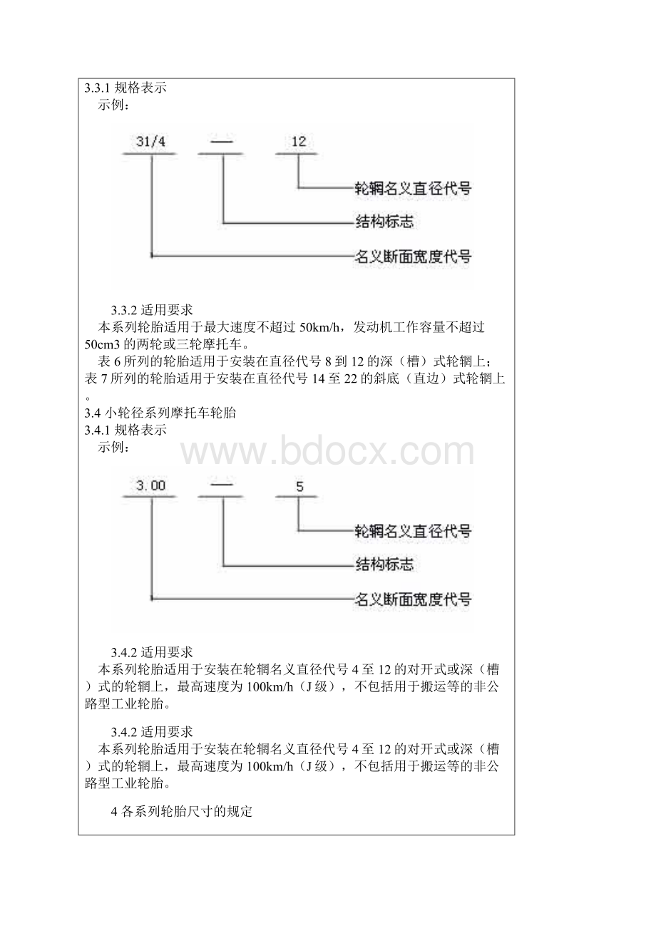 摩托车轮胎规格尺寸.docx_第3页