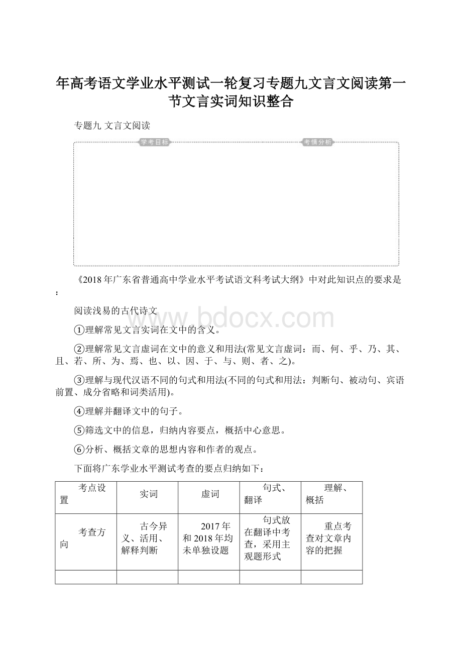 年高考语文学业水平测试一轮复习专题九文言文阅读第一节文言实词知识整合Word格式文档下载.docx